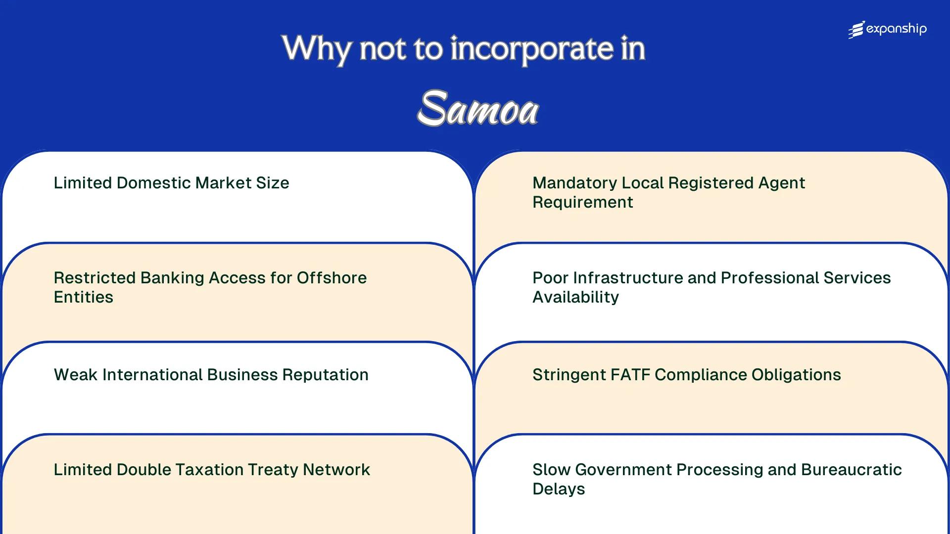 All disadvantages you may face if you setup your business in Samoa