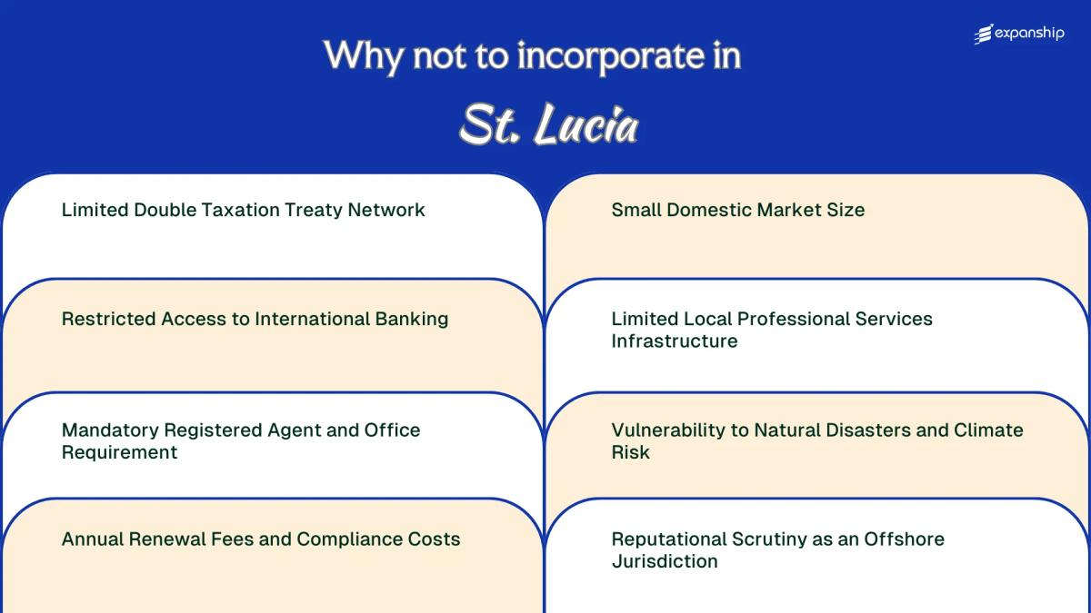 All disadvantages you may face if you setup your business in St. Lucia