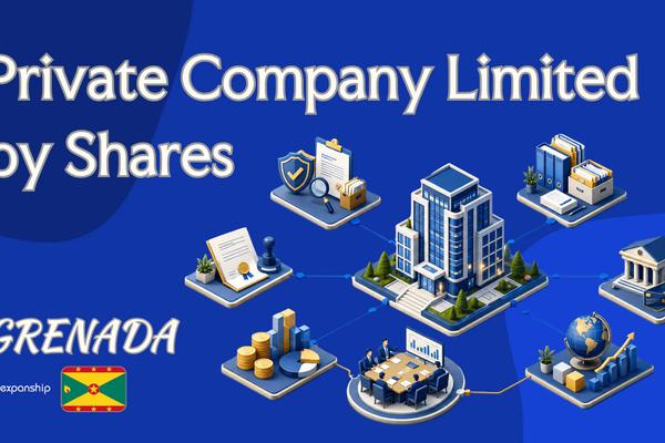 Grenada Private Company Limited by Shares: Setup Guide