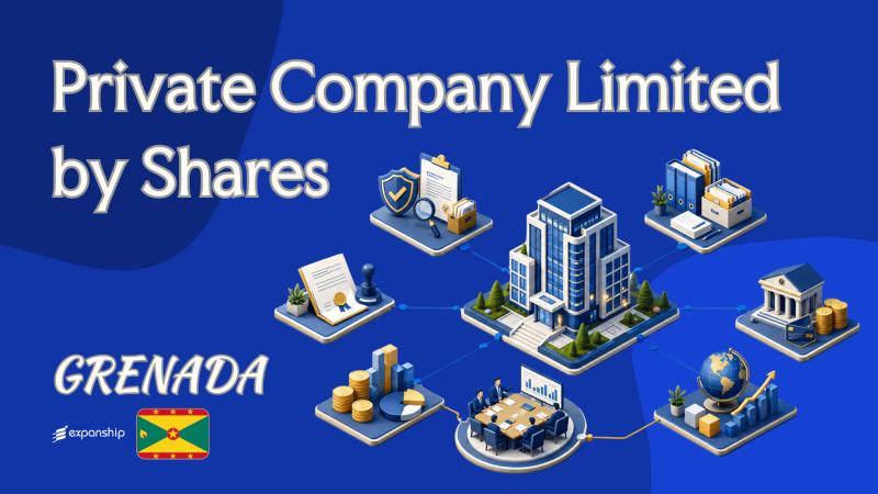 Grenada Private Company Limited by Shares: Setup Guide