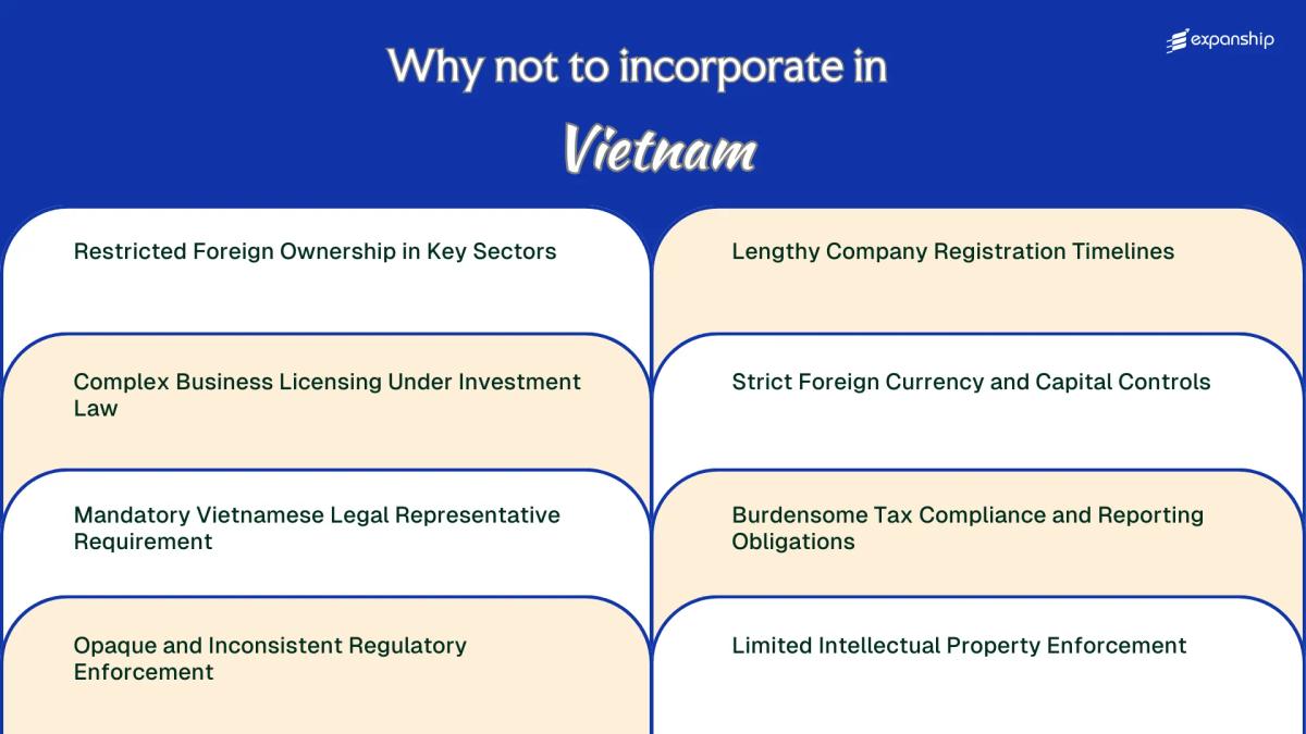All disadvantages you may face if you setup your business in Vietnam
