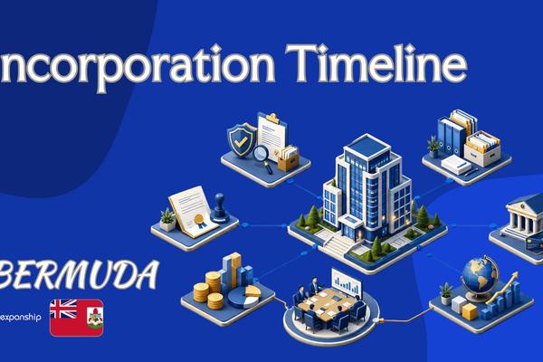 Bermuda Company Incorporation Timeline & Expedited Options