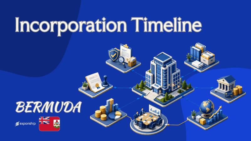 Bermuda Company Incorporation Timeline & Expedited Options