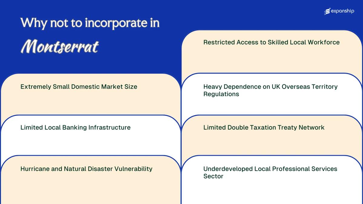 All disadvantages you may face if you setup your business in Montserrat