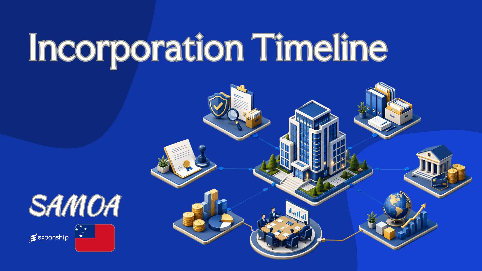 Samoa Company Incorporation Timeline and Expedited Options