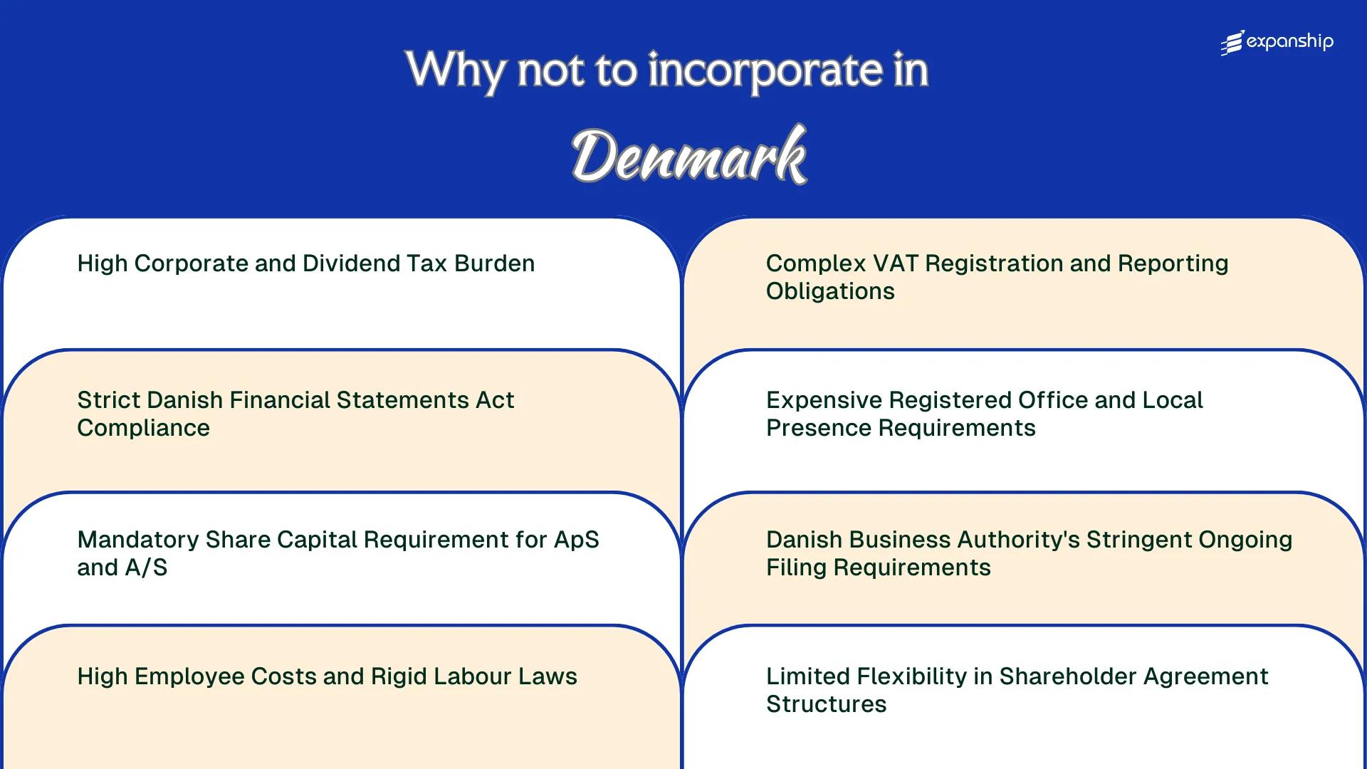 All disadvantages you may face if you setup your business in Denmark