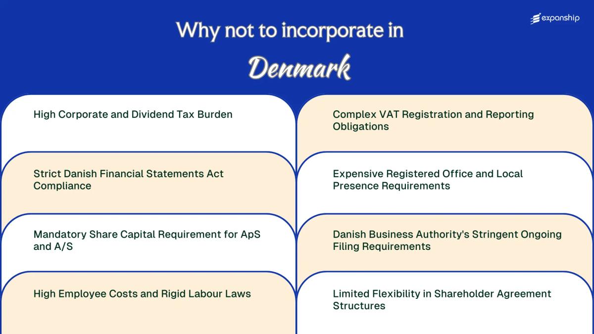 All disadvantages you may face if you setup your business in Denmark