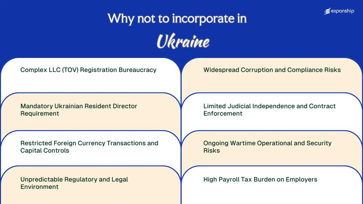 All disadvantages you may face if you setup your business in Ukraine