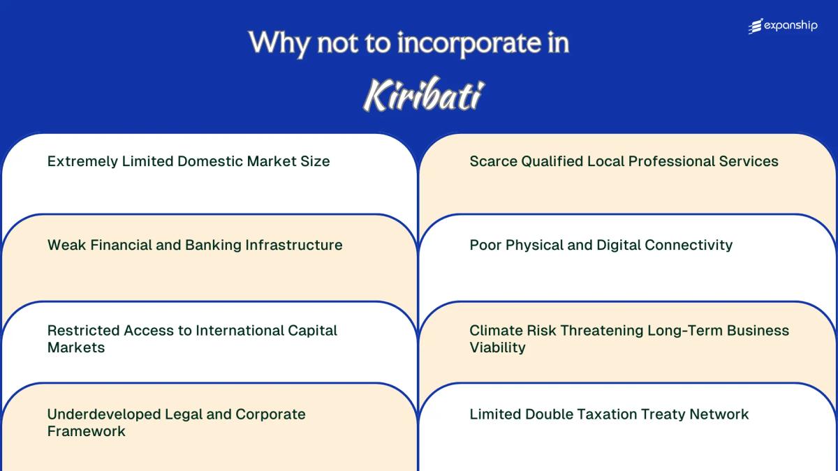 All disadvantages you may face if you setup your business in Kiribati