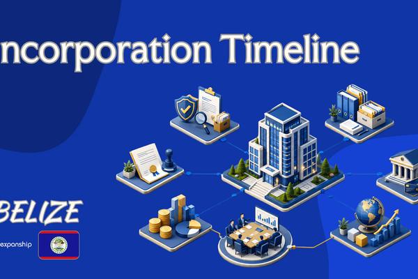Belize Company Timeline: Realistic Days to a Usable Entity