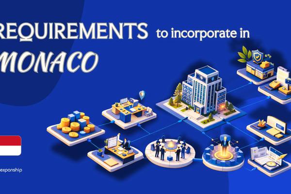 Monaco Incorporation Requirements | Capital & Director Rules