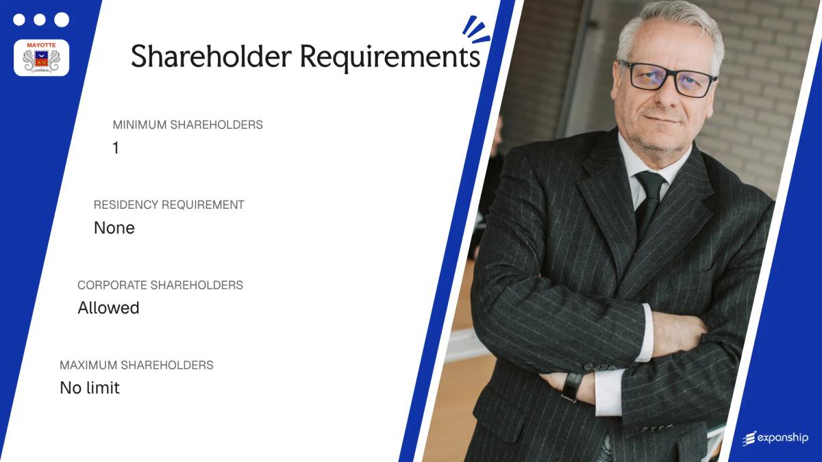 Shareholder Requirements in Mayotte - key features and requirements