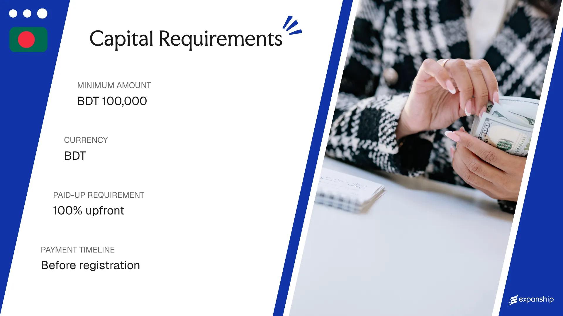 Share Capital Requirements in Bangladesh - key features and requirements