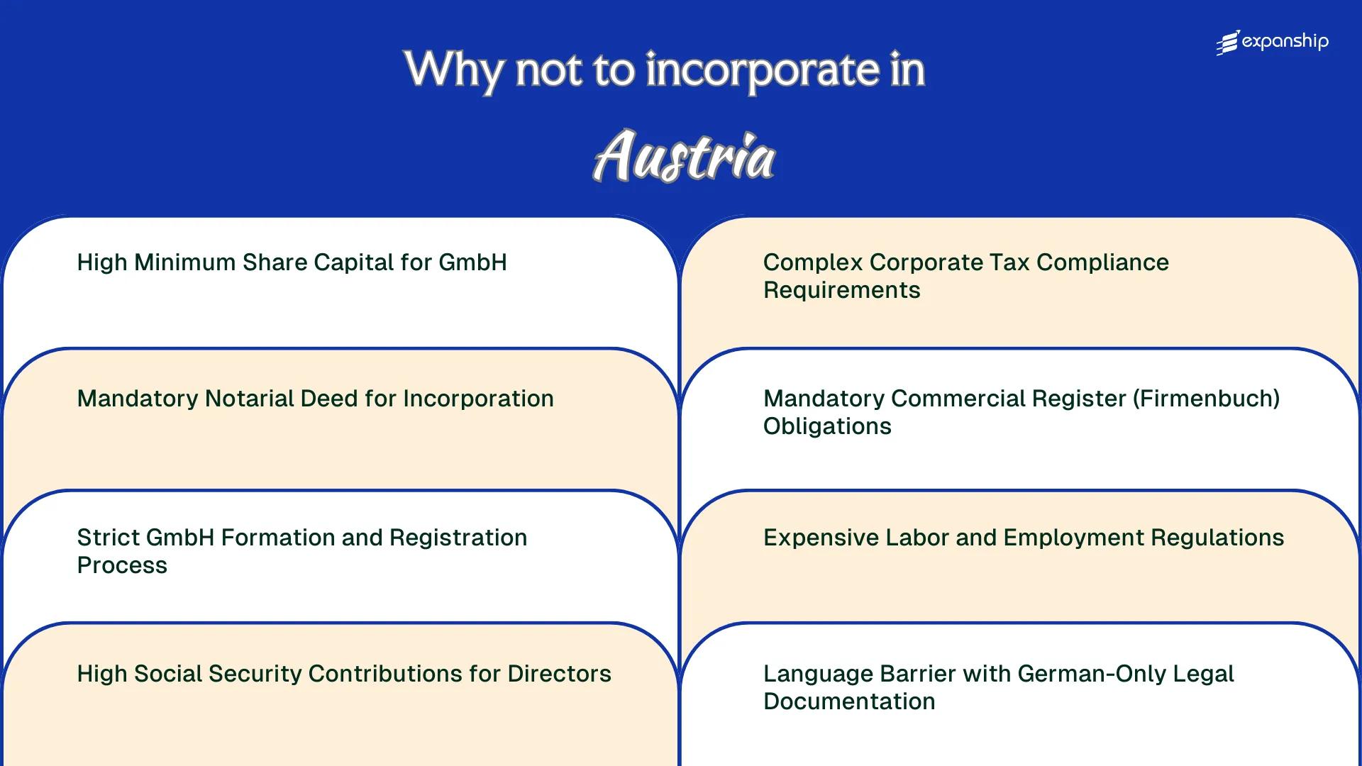 All disadvantages you may face if you setup your business in Austria