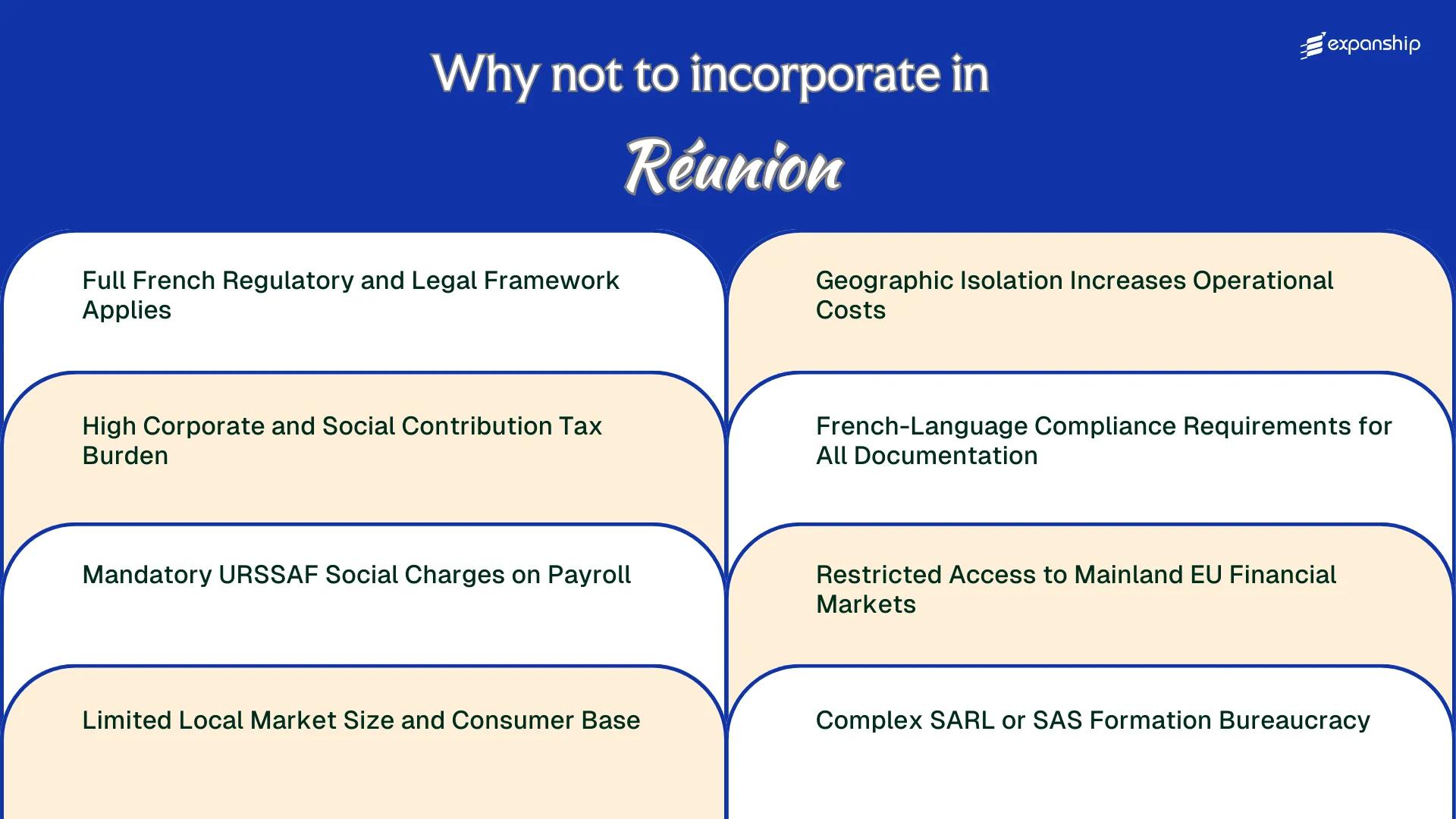 All disadvantages you may face if you setup your business in Reunion