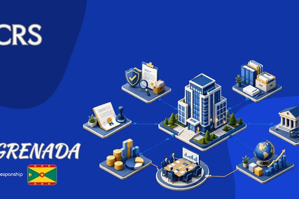 Grenada CRS Reporting: Accounts, Deadlines and Penalties