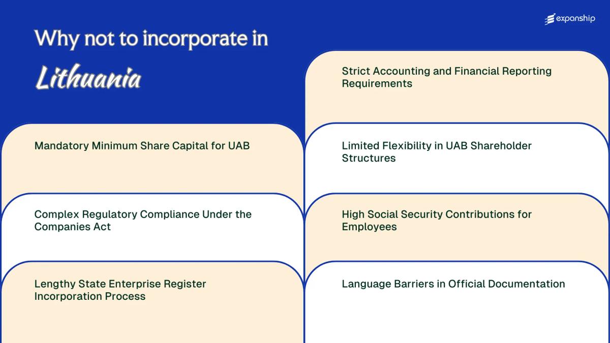 All disadvantages you may face if you setup your business in Lithuania