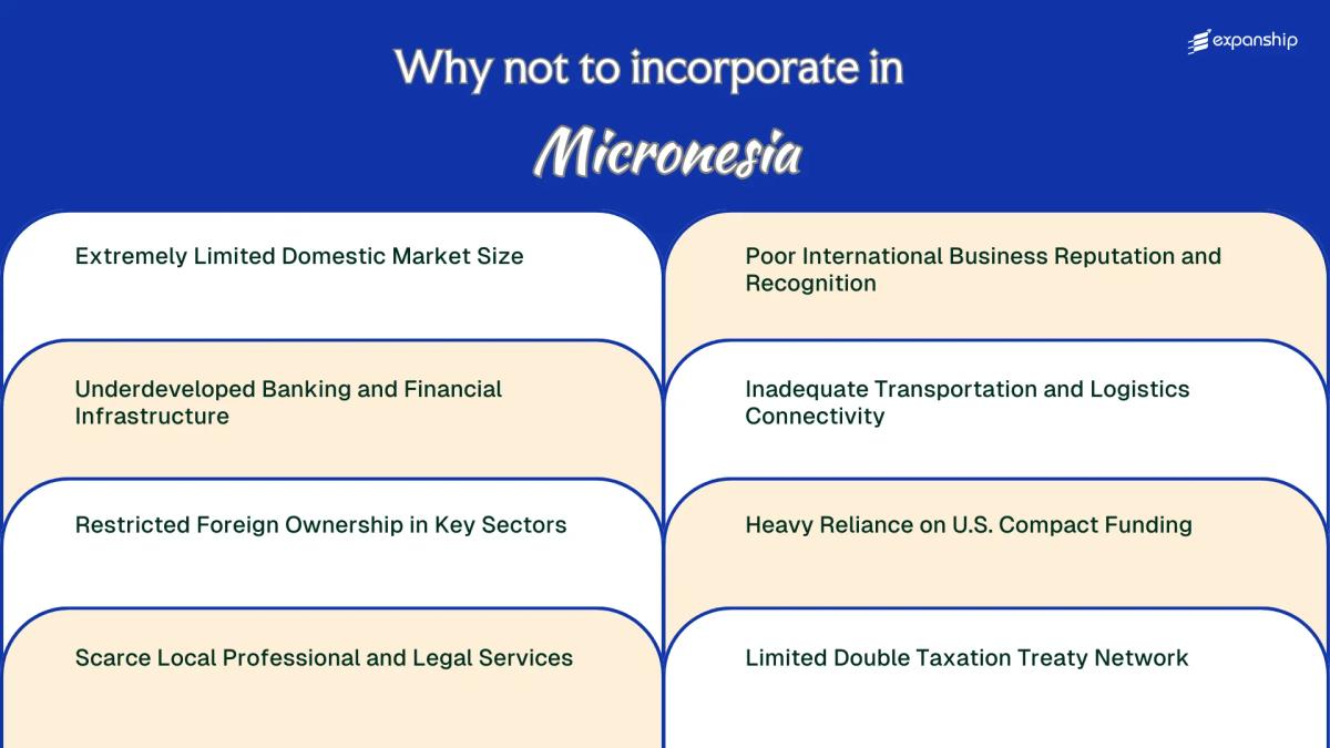 All disadvantages you may face if you setup your business in Micronesia