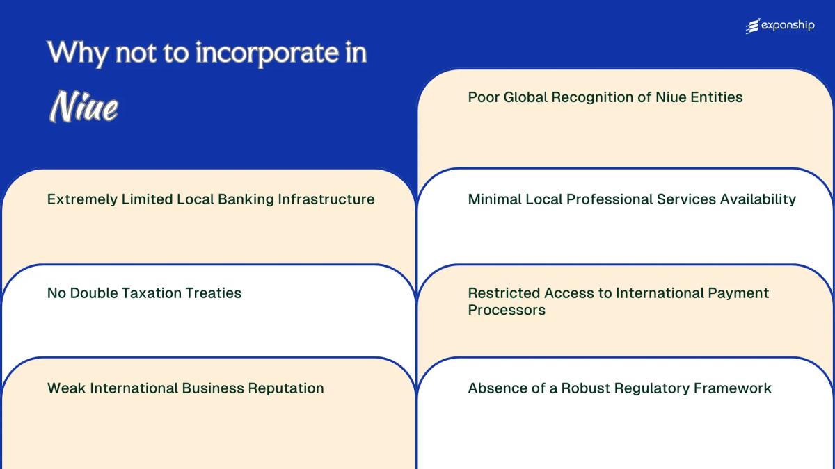 All disadvantages you may face if you setup your business in Niue