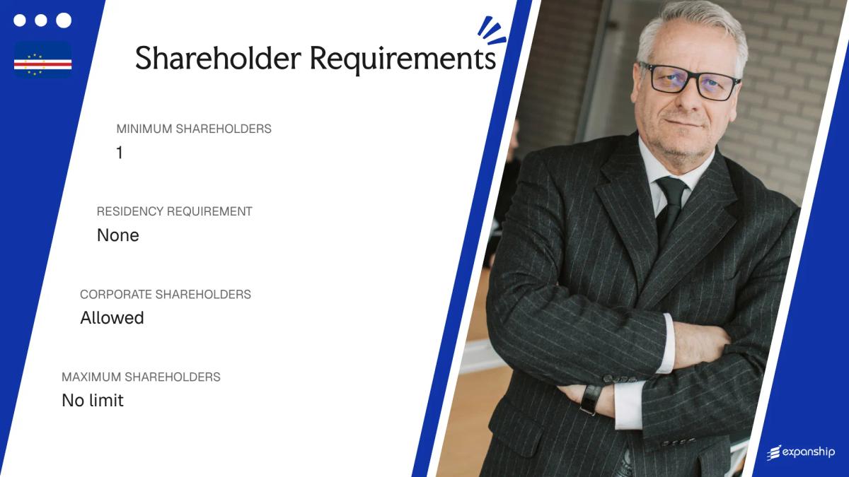 Shareholder Requirements in Cabo Verde - key features and requirements