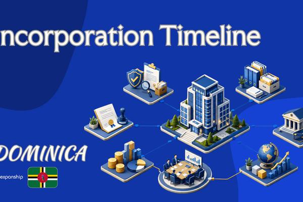 Company Incorporation Timeline in Dominica Explained