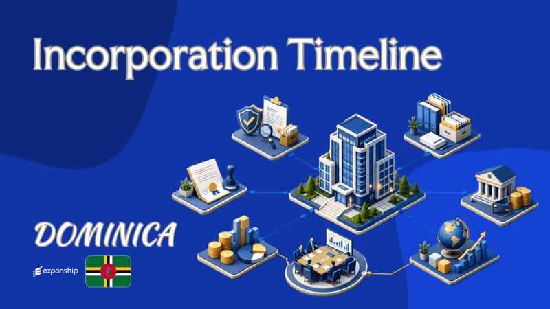 Company Incorporation Timeline in Dominica Explained