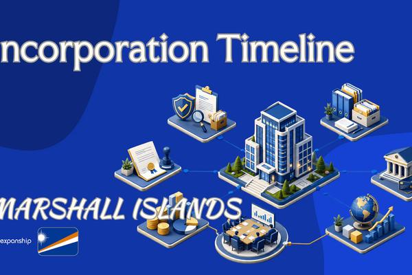 Company Incorporation Timeline in the Marshall Islands