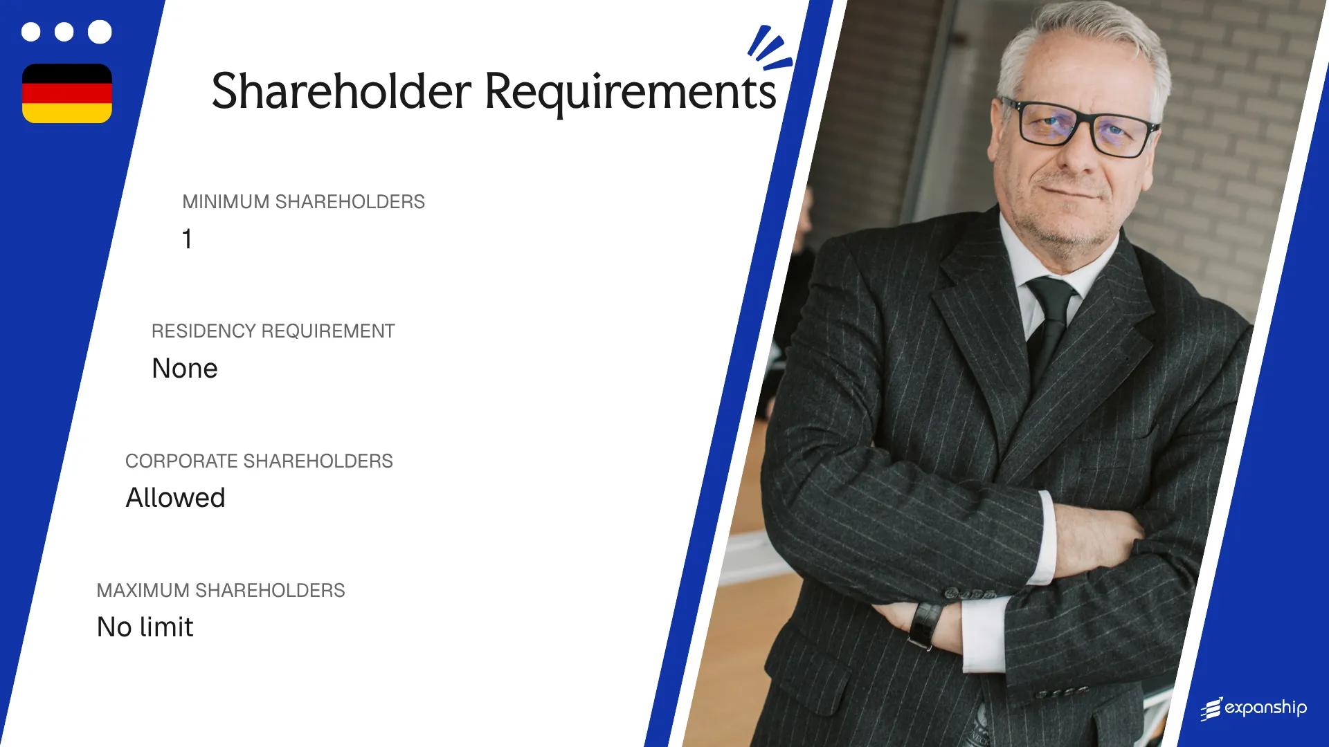 Shareholder Requirements in Germany - key features and requirements