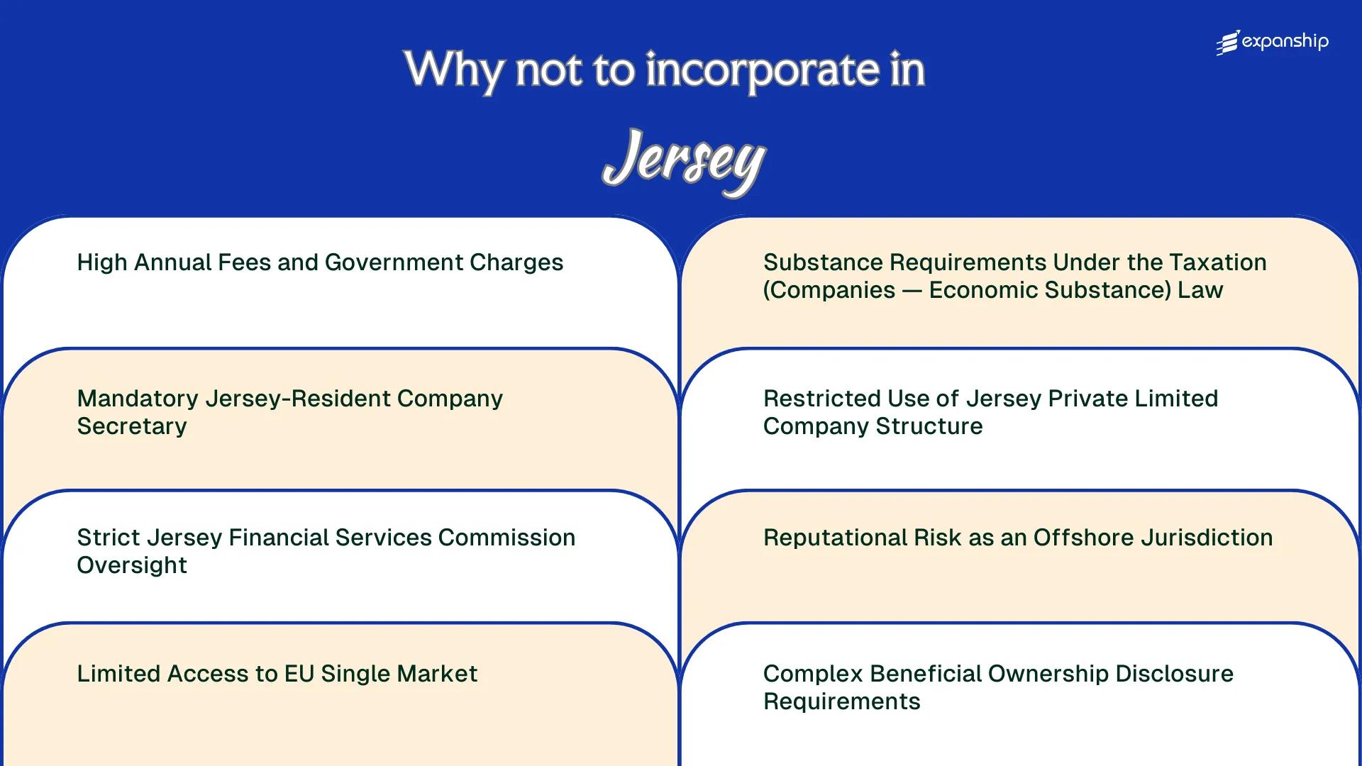 All disadvantages you may face if you setup your business in Jersey