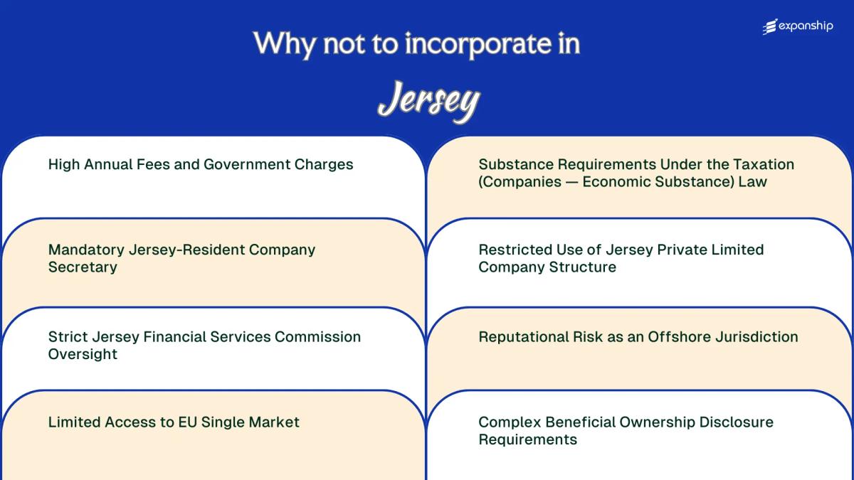 All disadvantages you may face if you setup your business in Jersey
