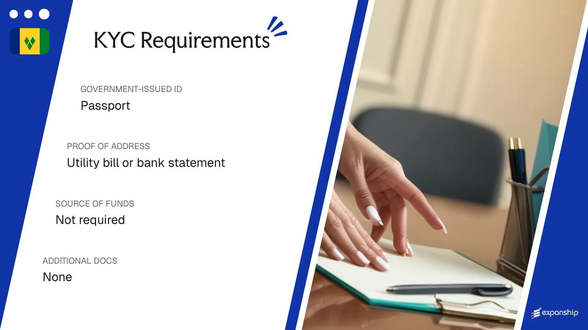 KYC Requirements in St. Vincent and the Grenadines - key features and requirements
