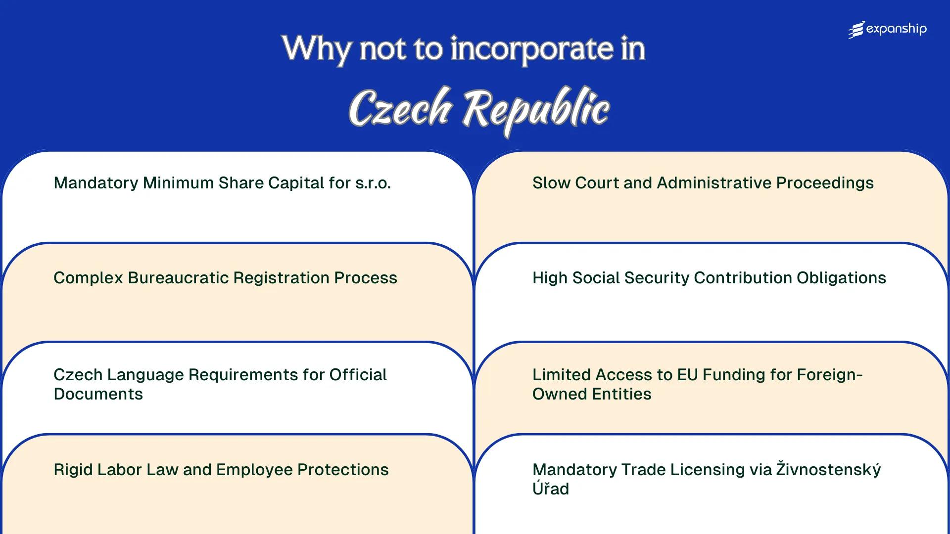 All disadvantages you may face if you setup your business in Czechia