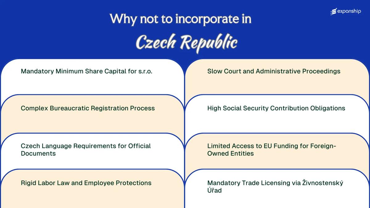 All disadvantages you may face if you setup your business in Czechia