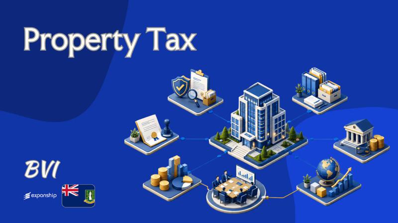 Property Tax in British Virgin Islands | Rates & Rules