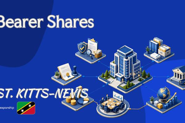 Bearer Shares in St. Kitts and Nevis: Law Today