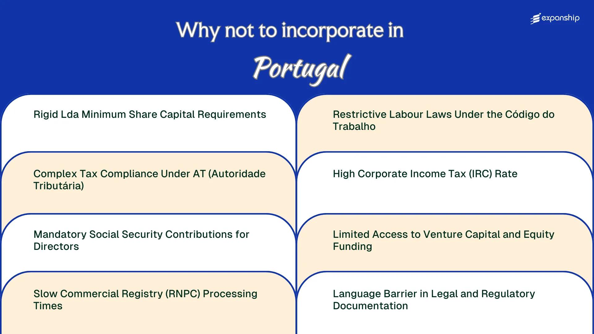 All disadvantages you may face if you setup your business in Portugal