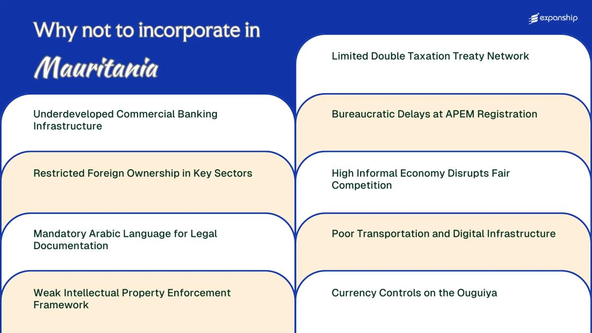 All disadvantages you may face if you setup your business in Mauritania