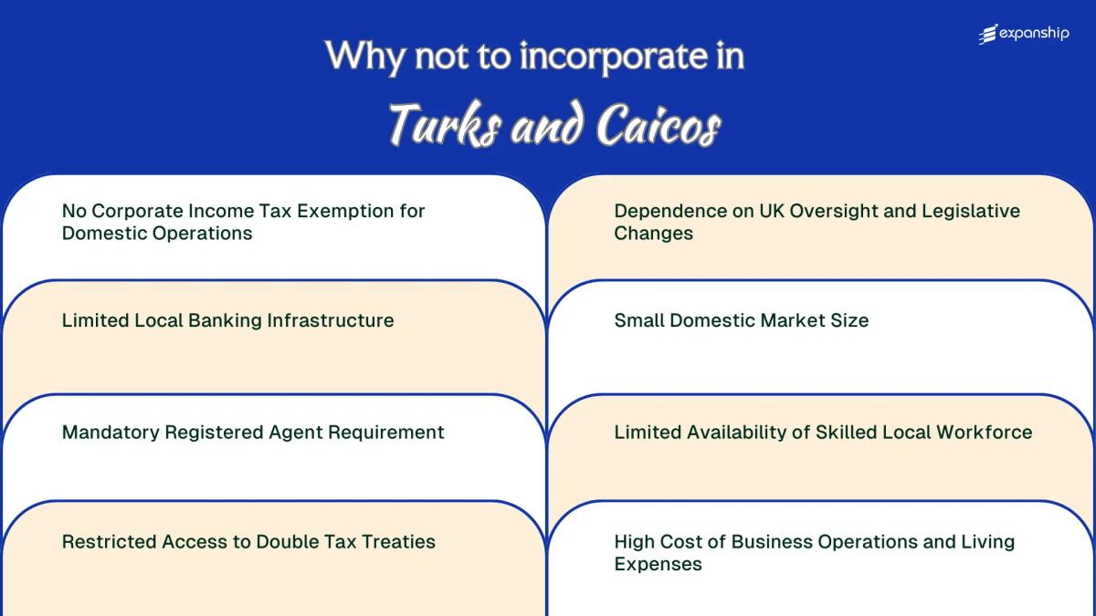 All disadvantages you may face if you setup your business in Turks and Caicos