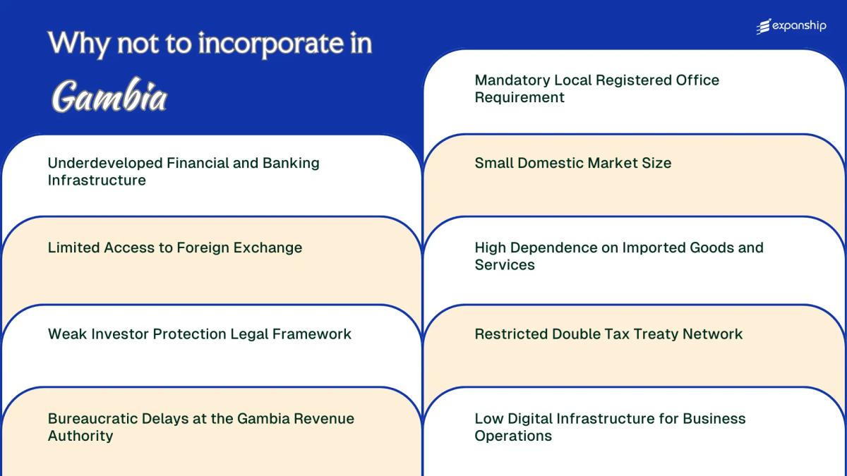 All disadvantages you may face if you setup your business in Gambia