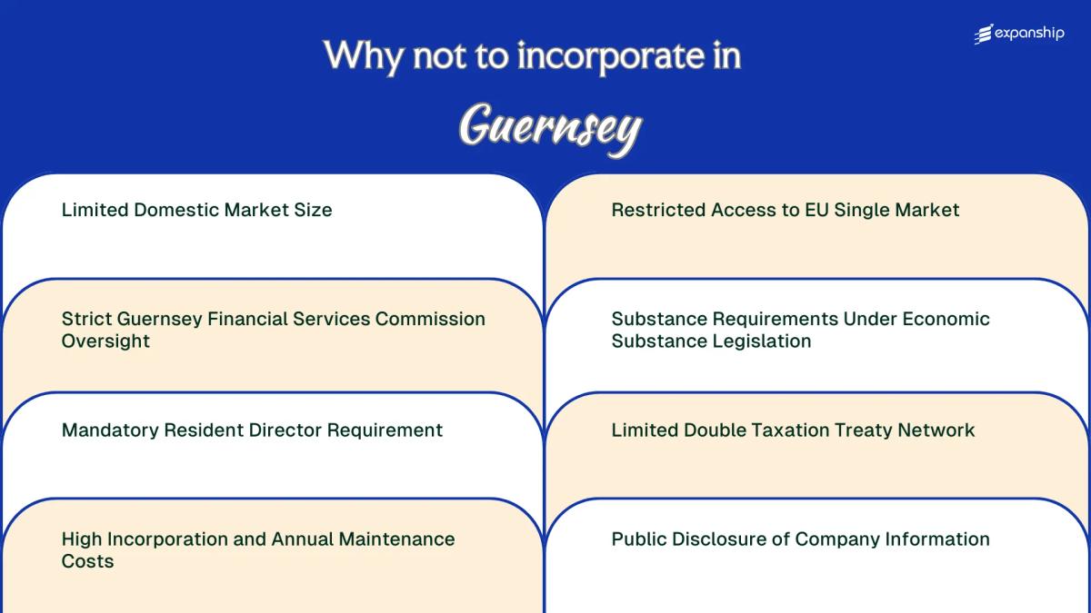 All disadvantages you may face if you setup your business in Guernsey