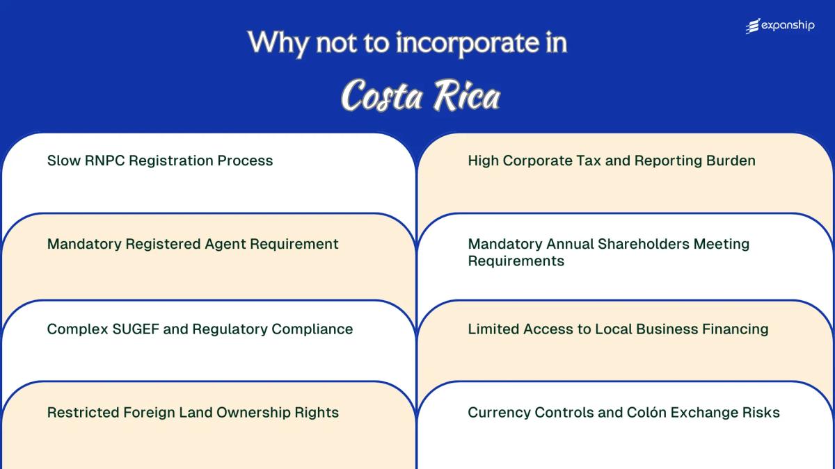 All disadvantages you may face if you setup your business in Costa Rica