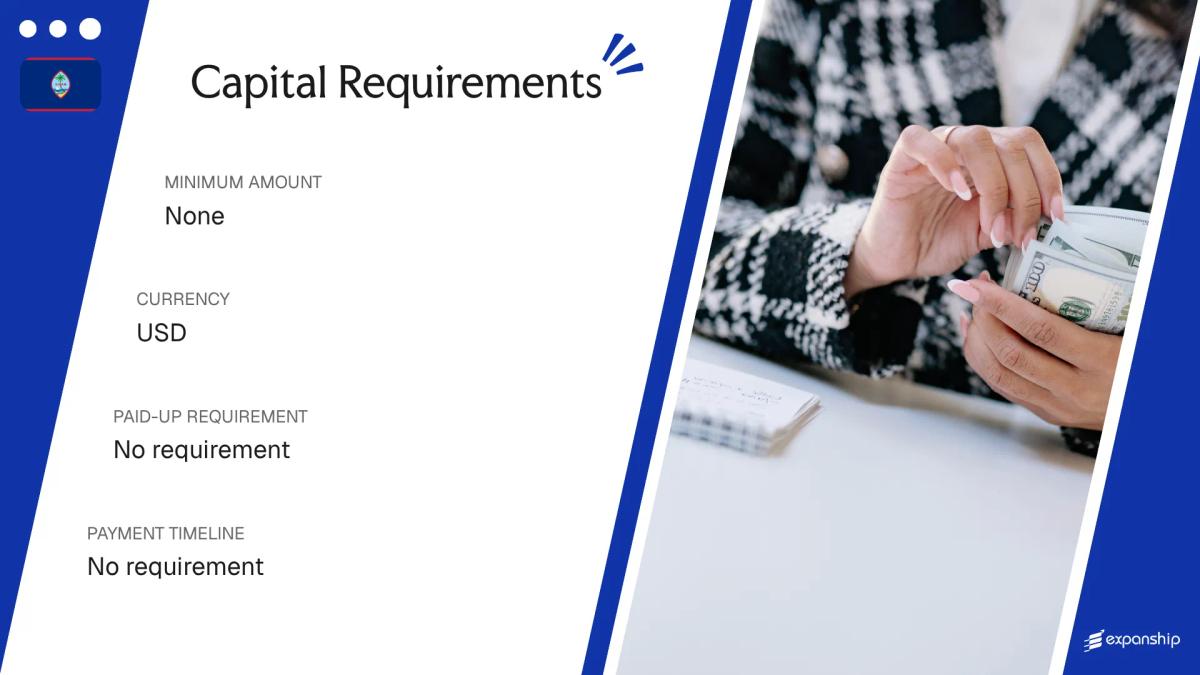 Share Capital Requirements in Guam - key features and requirements