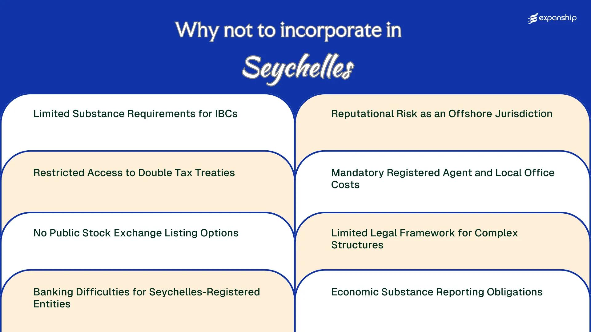 All disadvantages you may face if you setup your business in Seychelles