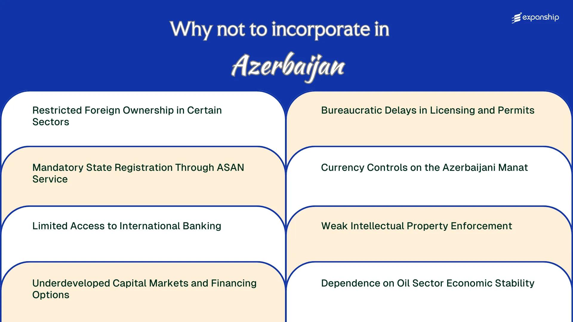 All disadvantages you may face if you setup your business in Azerbaijan