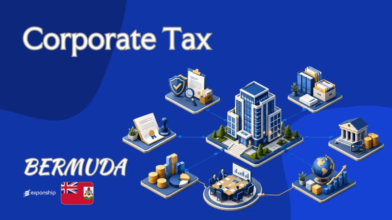 Corporate Tax in Bermuda and the Global Minimum Tax