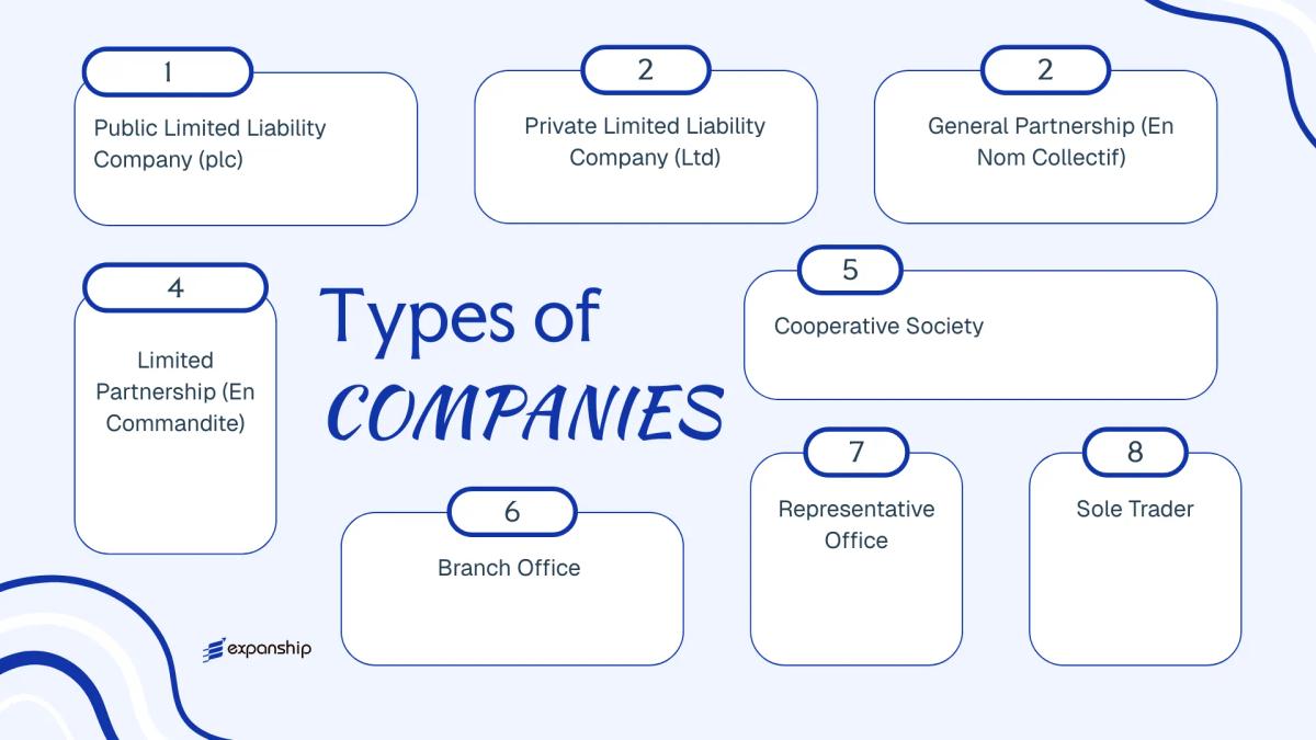 All types of business structures and entities available in Malta