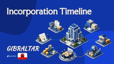 Gibraltar Company Incorporation Timeline Explained