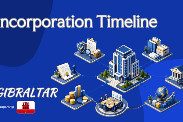 Gibraltar Company Incorporation Timeline Explained