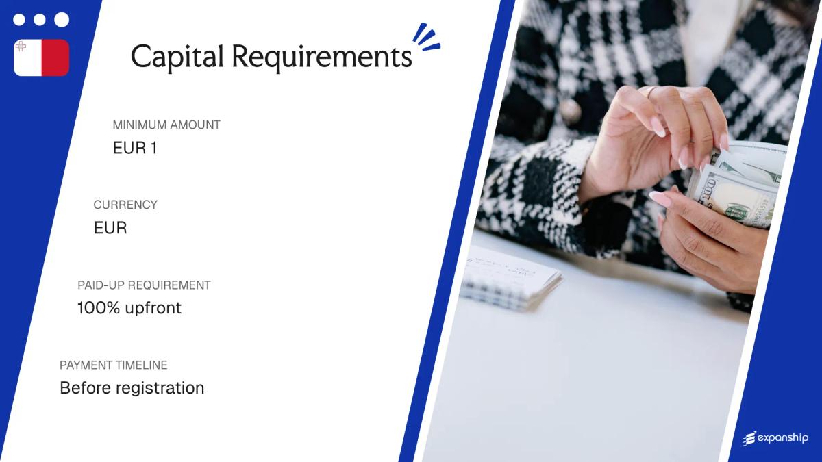 Share Capital Requirements in Malta - key features and requirements