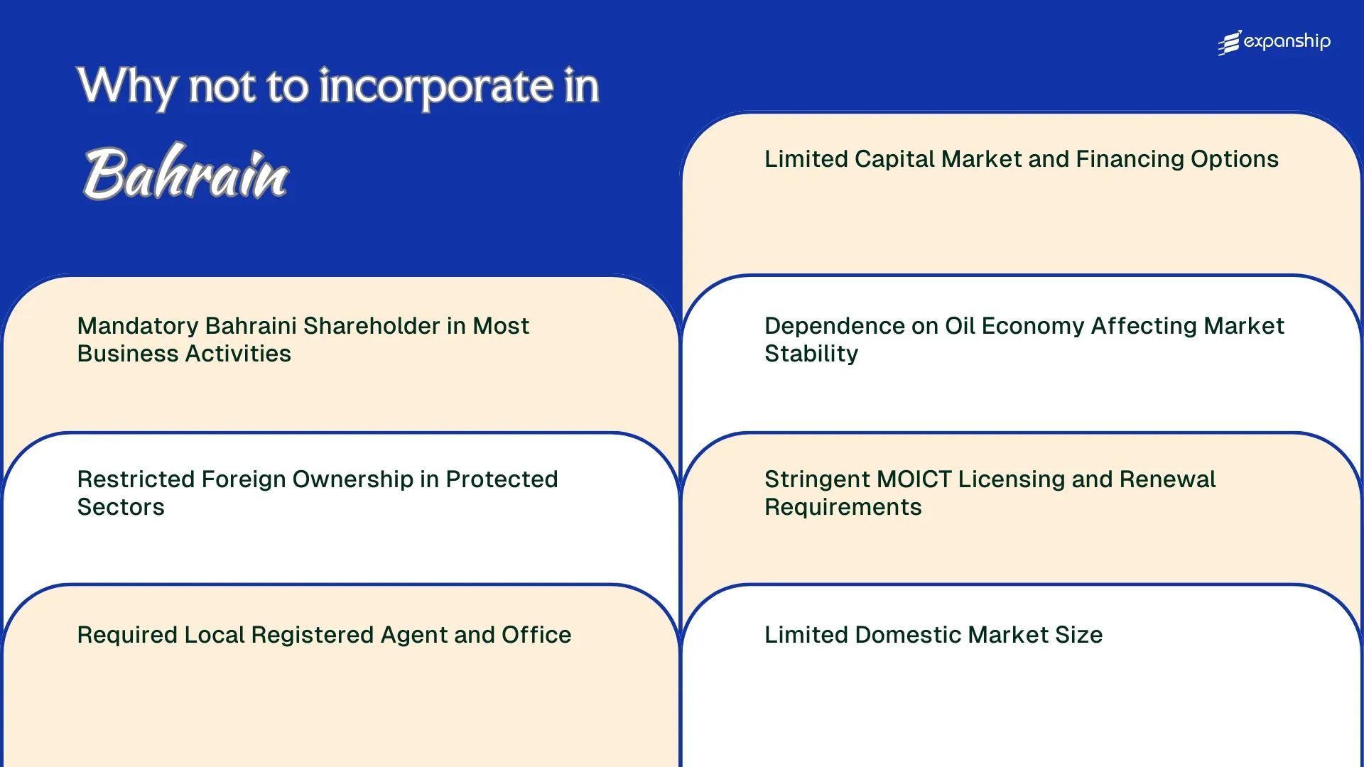 All disadvantages you may face if you setup your business in Bahrain